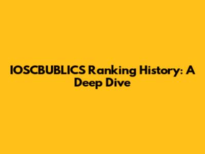IOSCBUBLICS Ranking History: A Deep Dive