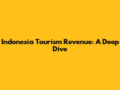 Indonesia Tourism Revenue: A Deep Dive