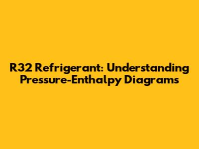 R32 Refrigerant: Understanding Pressure-Enthalpy Diagrams