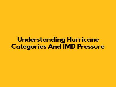 Understanding Hurricane Categories And IMD Pressure